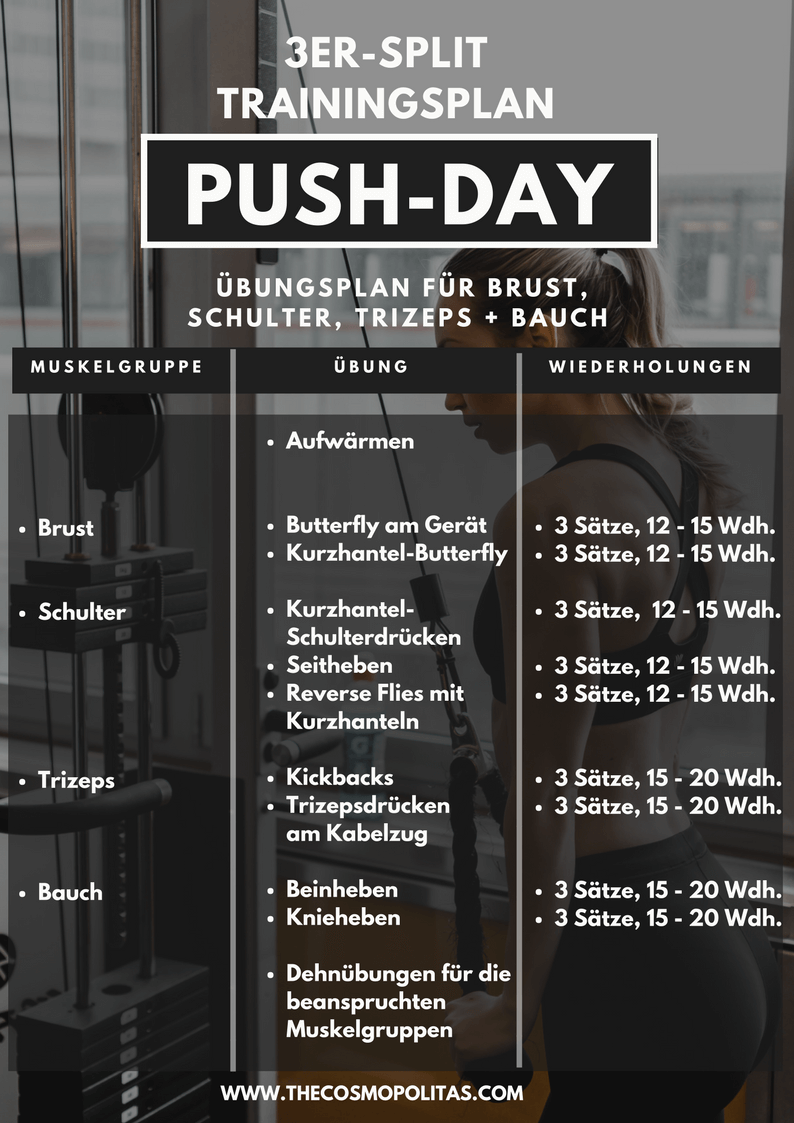 30 Minute Push Workout Plan Deutsch with Comfort Workout Clothes